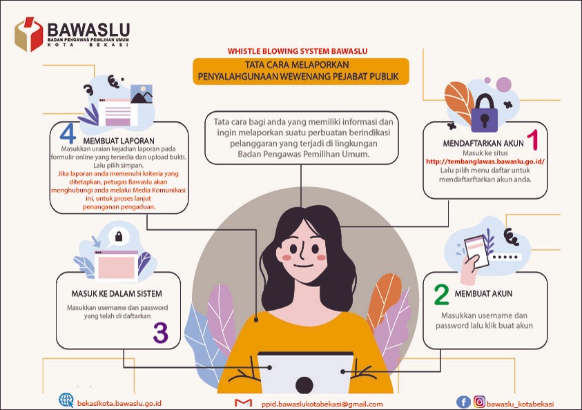 Tata Cara Melaporkan Penyalahgunaan Wewenang Pejabat Publik